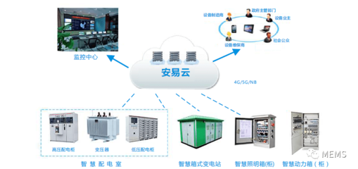 中國(鄭州)智能傳感谷展團9月集體亮相SENSOR CHINA 2020,中原智能傳感(鄭州高新區)實力請了解一下!