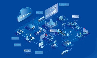 蒲惠智造獲工信部認可 主導(dǎo)工業(yè)互聯(lián)網(wǎng)領(lǐng)域標(biāo)準(zhǔn)制訂